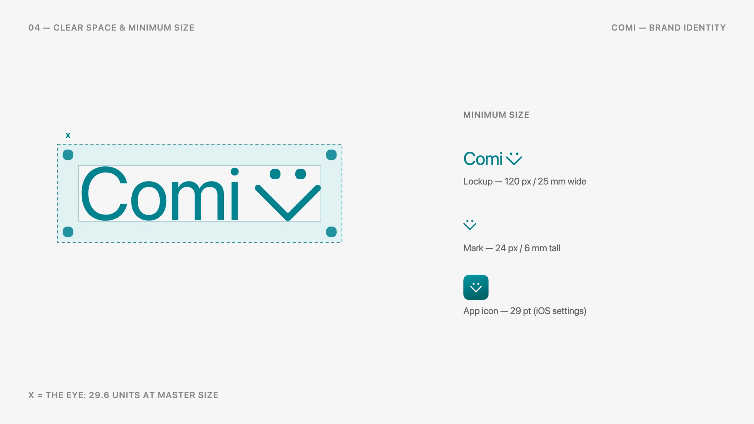 Clear space and minimum sizes
