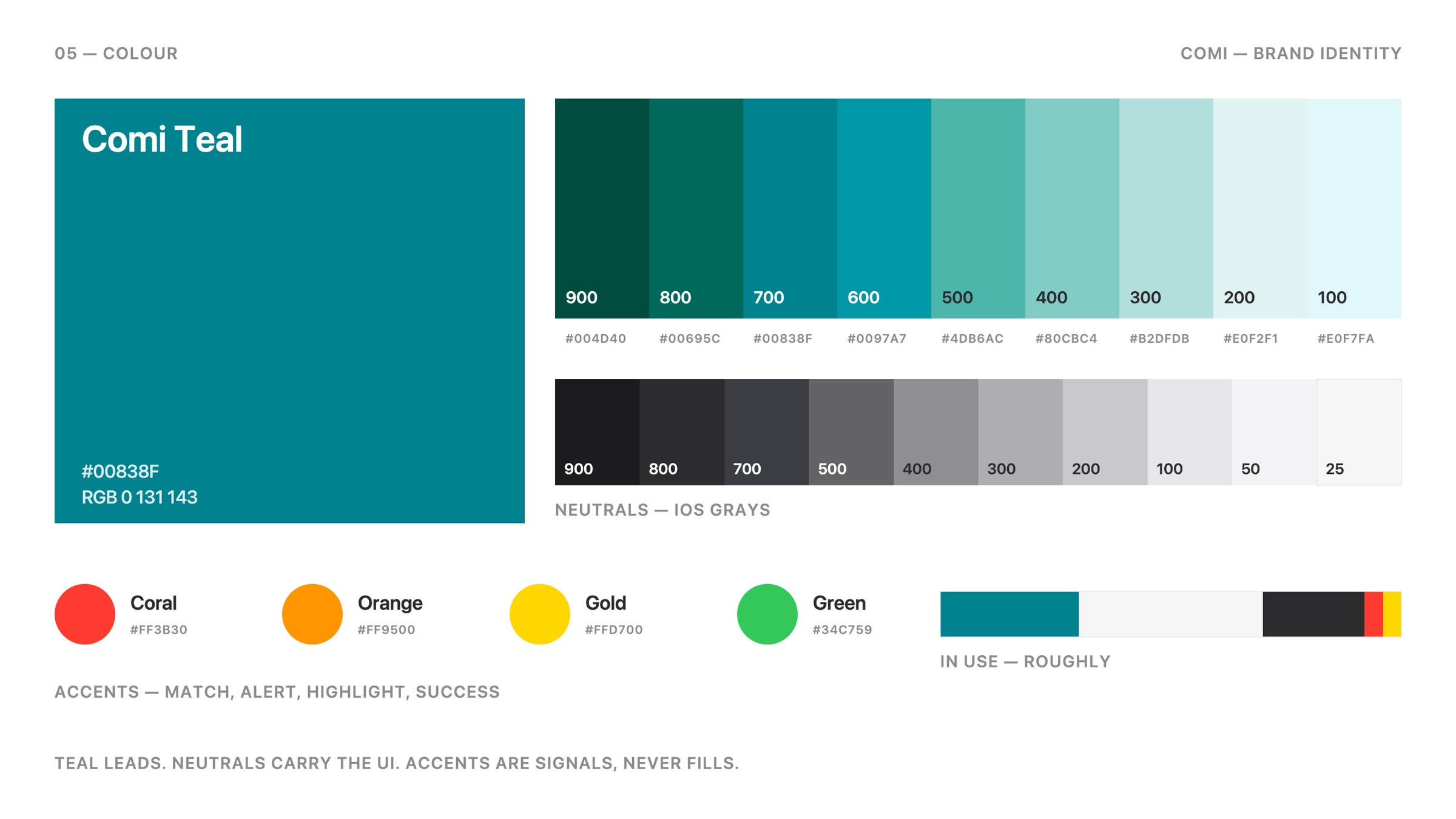 Colour — Comi teal ramp, iOS neutrals and signal accents