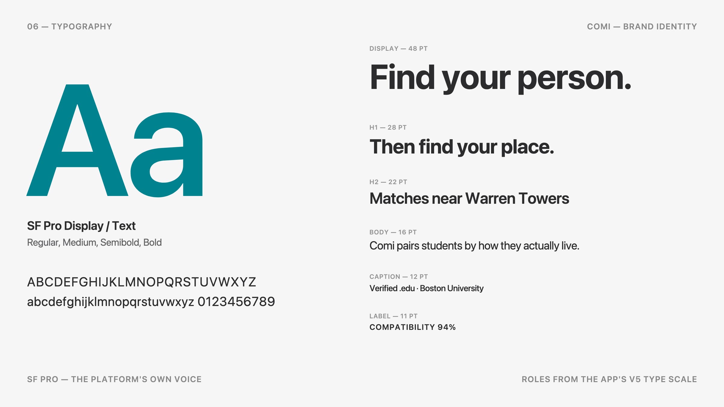Typography — SF Pro and the app's type roles