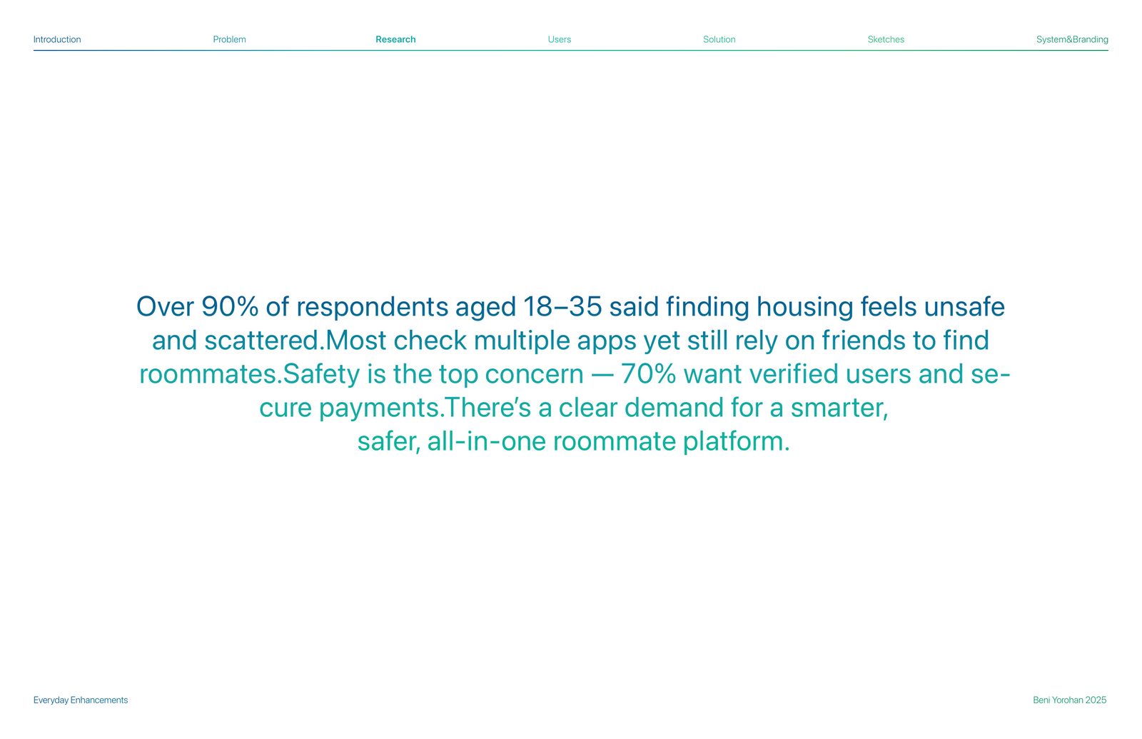 Highlighted survey findings