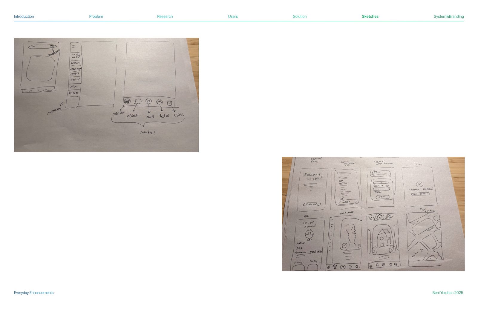 Hand-drawn wireframes