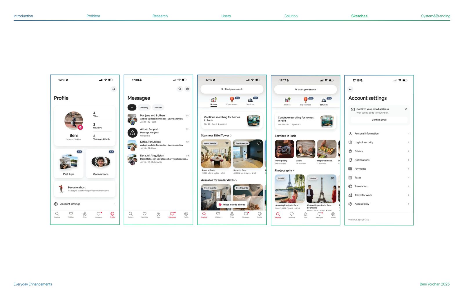 Figma board overview