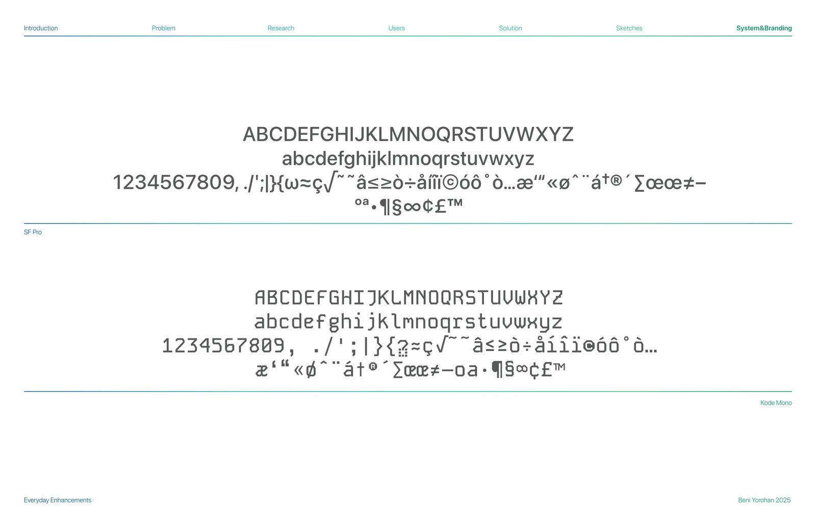 Type specimen — alphabet