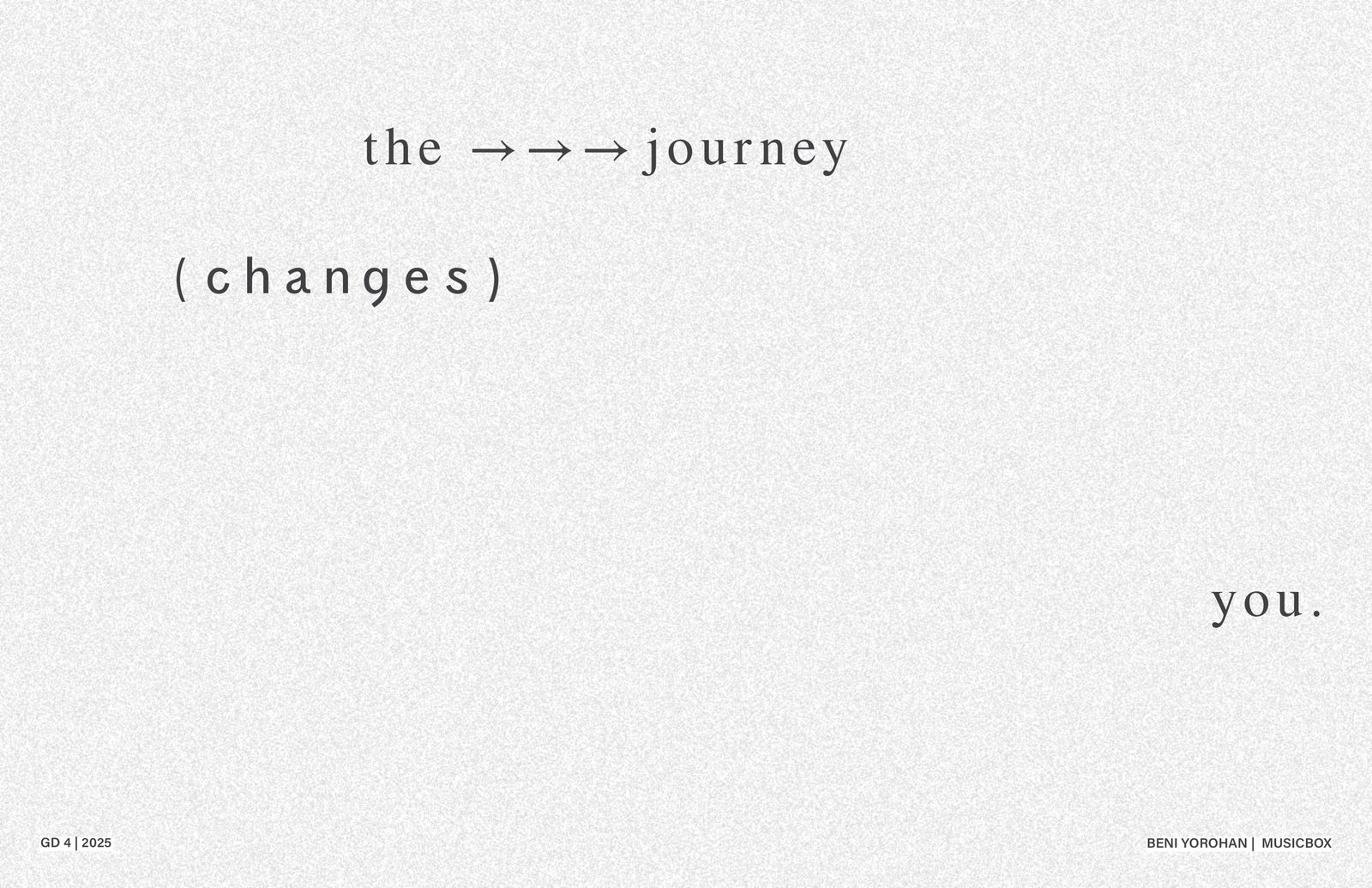 The journey changes you