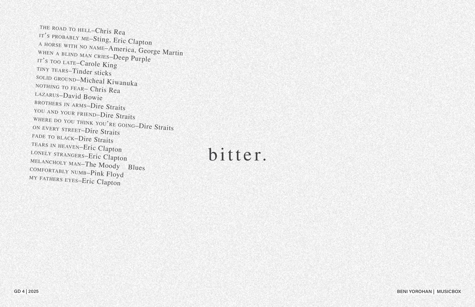 Bitter — tracklist