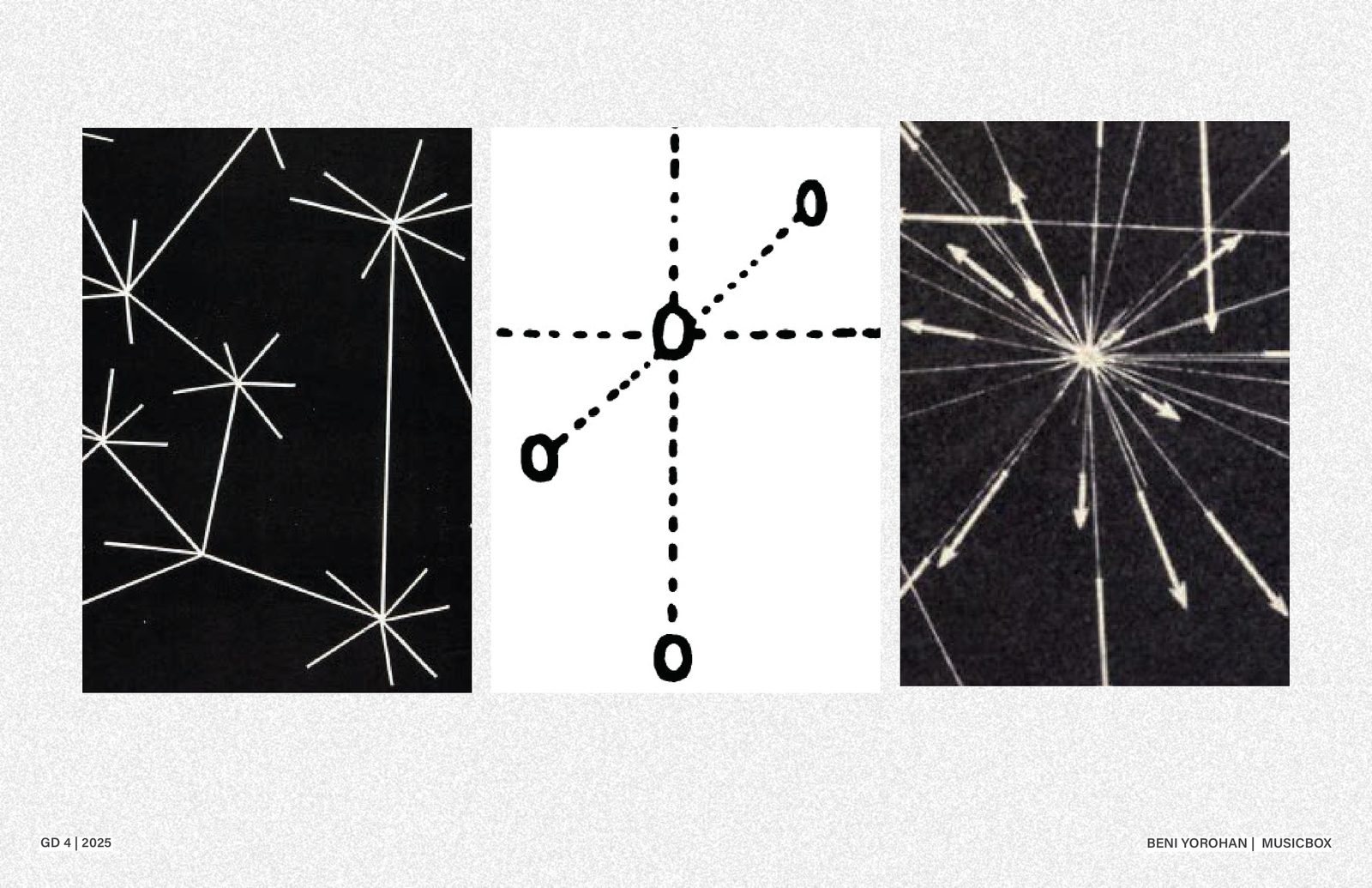 Navigation — directional diagrams