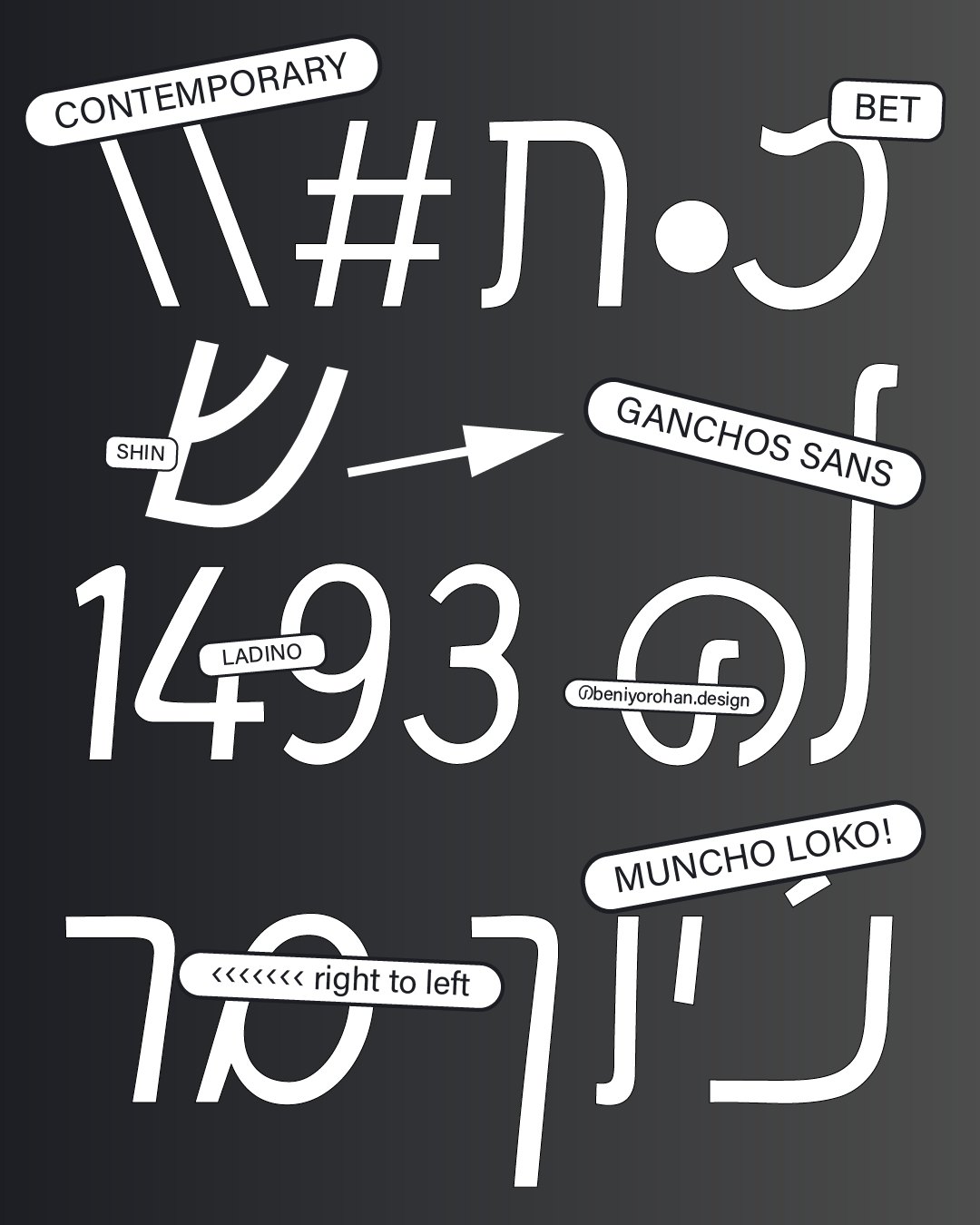 Ganchos Sans — dark specimen graphic with annotated glyphs