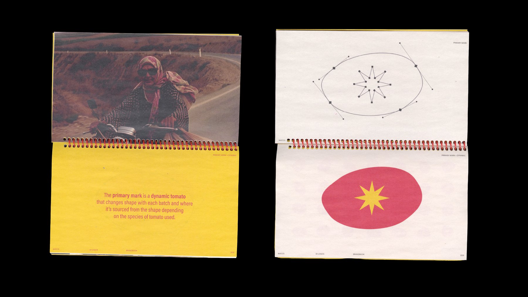 Primary Mark & Construction Spread