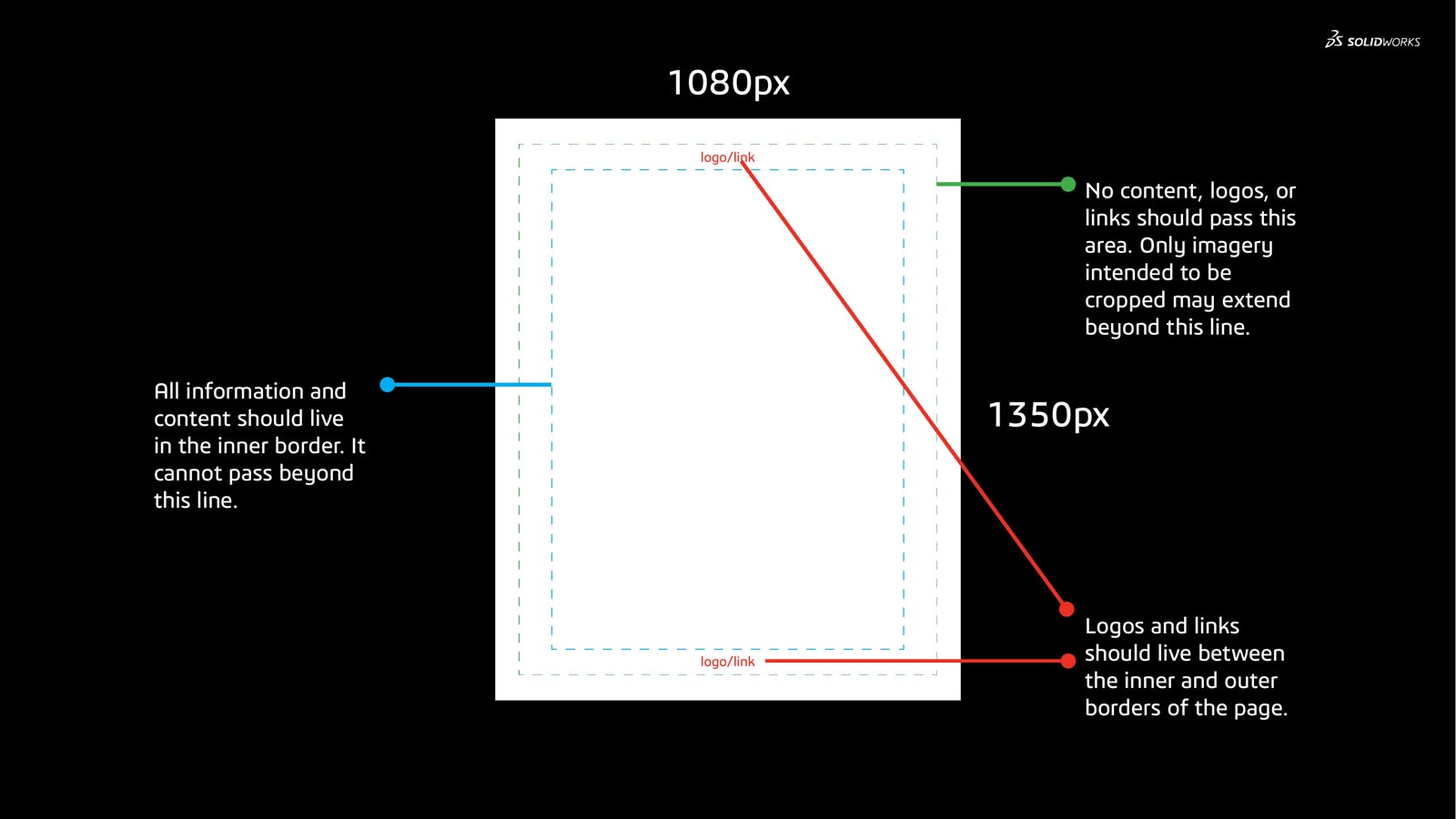 Guidelines — recommendation